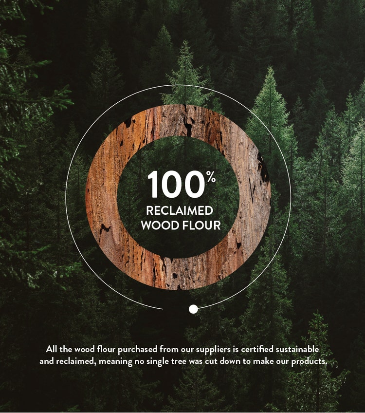 Sustainability-Page-Graphics