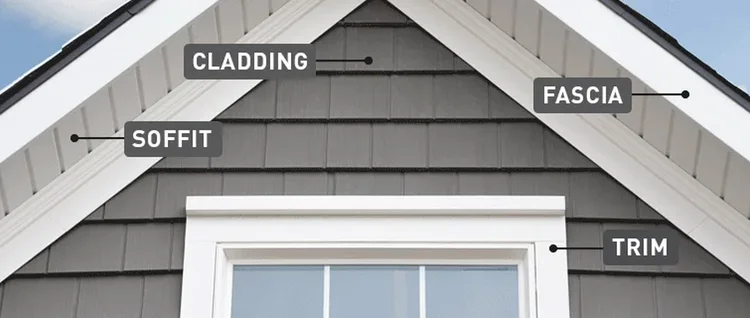 Fascia trim and home exterior definitions with soffit, cladding, fascia, and trim labeled