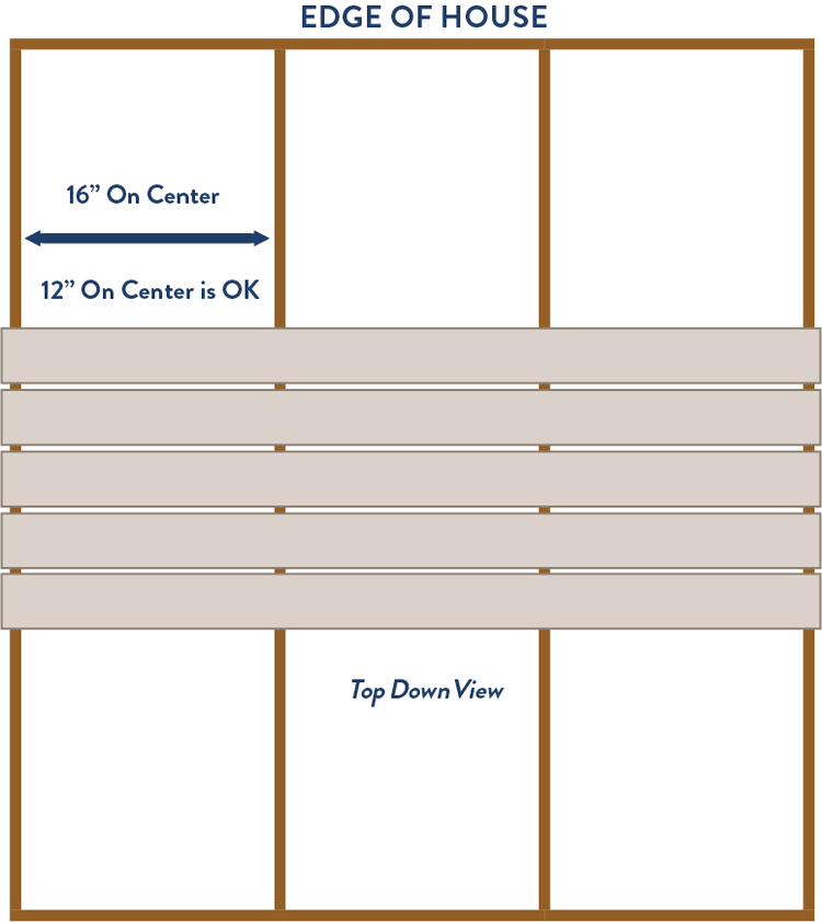 Deck Joist Spacing Horizontal