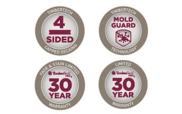 TT PRO Badges Decking Overview