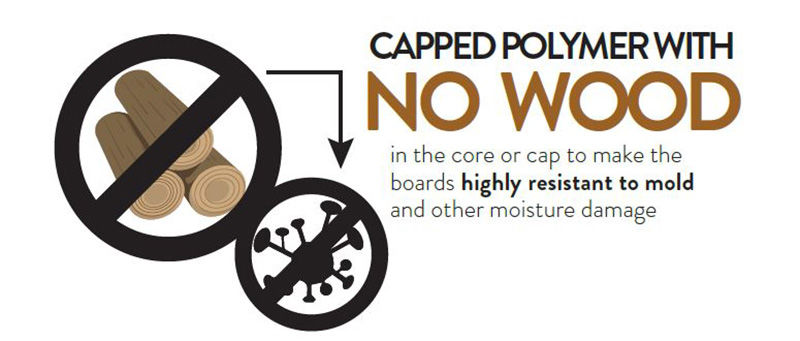 capped polymer no wood TimberTech AZEK no wood best material for pool deck