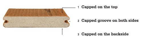 composite deck board breakdown different types of composite deck boards