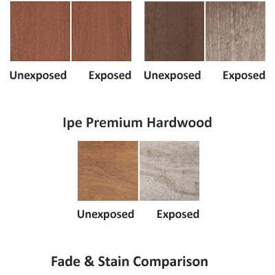 Fade & Stain Resistance TimberTech AZEK vs Competitors