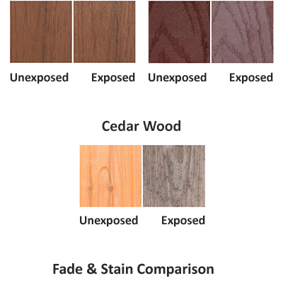 Fade & Stain Resistance TimberTech PRO vs Competitors