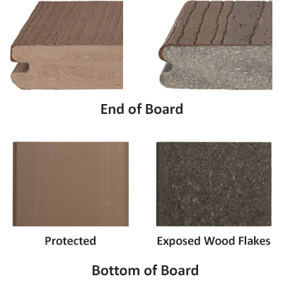 Material Makeup TimberTech AZEK vs Competitors