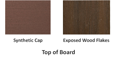 Moisture Resistance TimberTech EDGE vs Competitors