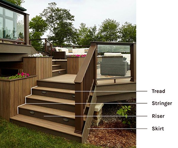 Deck stairs design with parts of deck stairs labeled