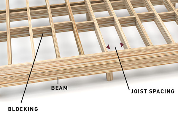 Labeled graphic substructure image showing deck joist spacing