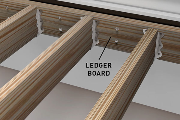 The anatomy of a deck includes the ledger board