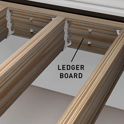 A loose ledger board may indicate DIY deck replacement