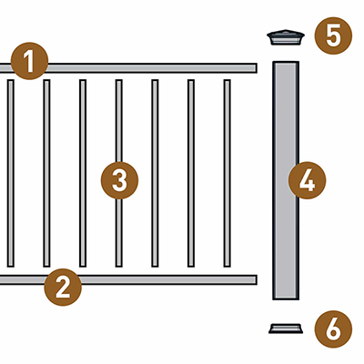 a graphic image showing composite deck railing components numbered
