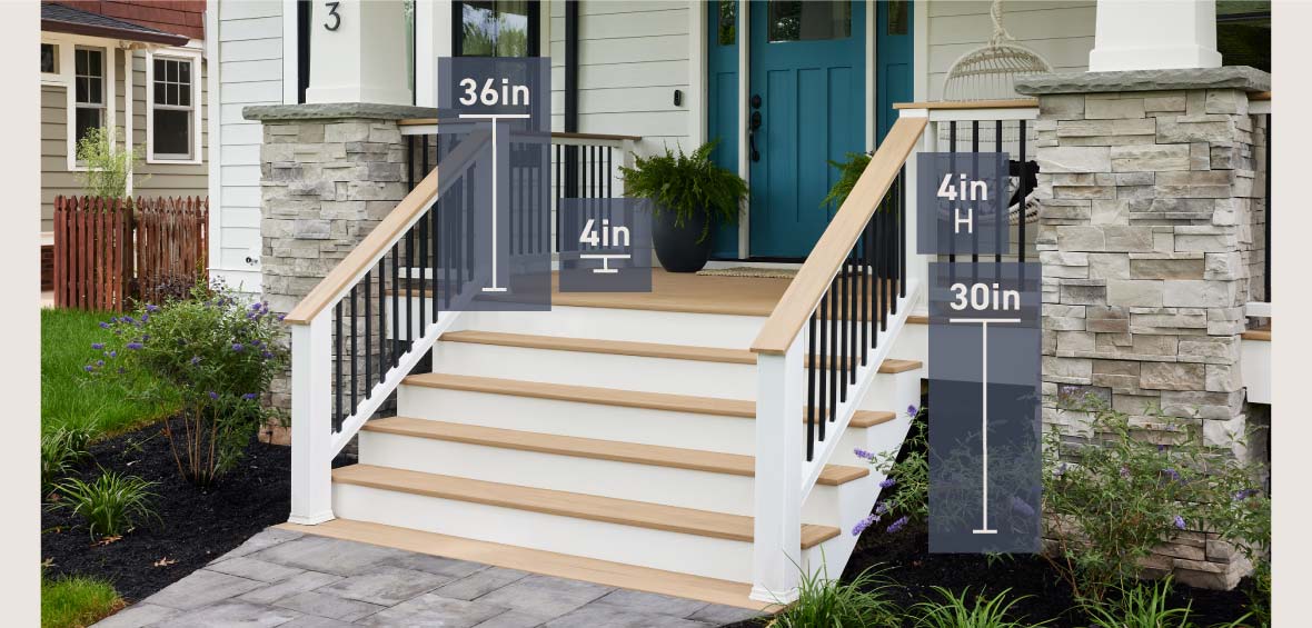 Front porch steps with illustrations indicate common code measurements for items like step risers, railing gaps, railing heights, and more.