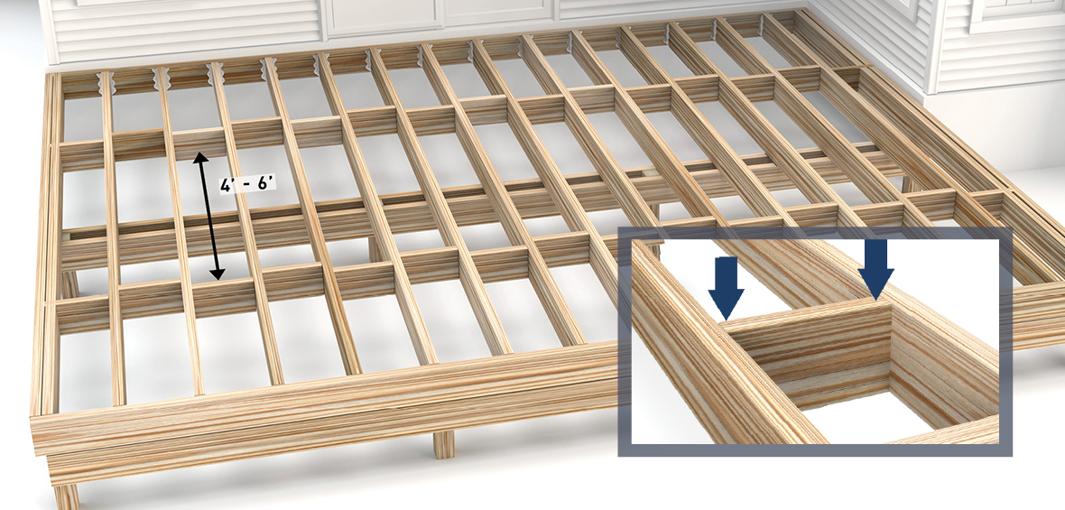 Parts of a Wood Fence - Understanding the Components [Diagram]