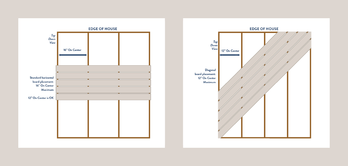 Two diagrams show how decking can be installed on joists horizontally or diagonally with different spacing requirements. 