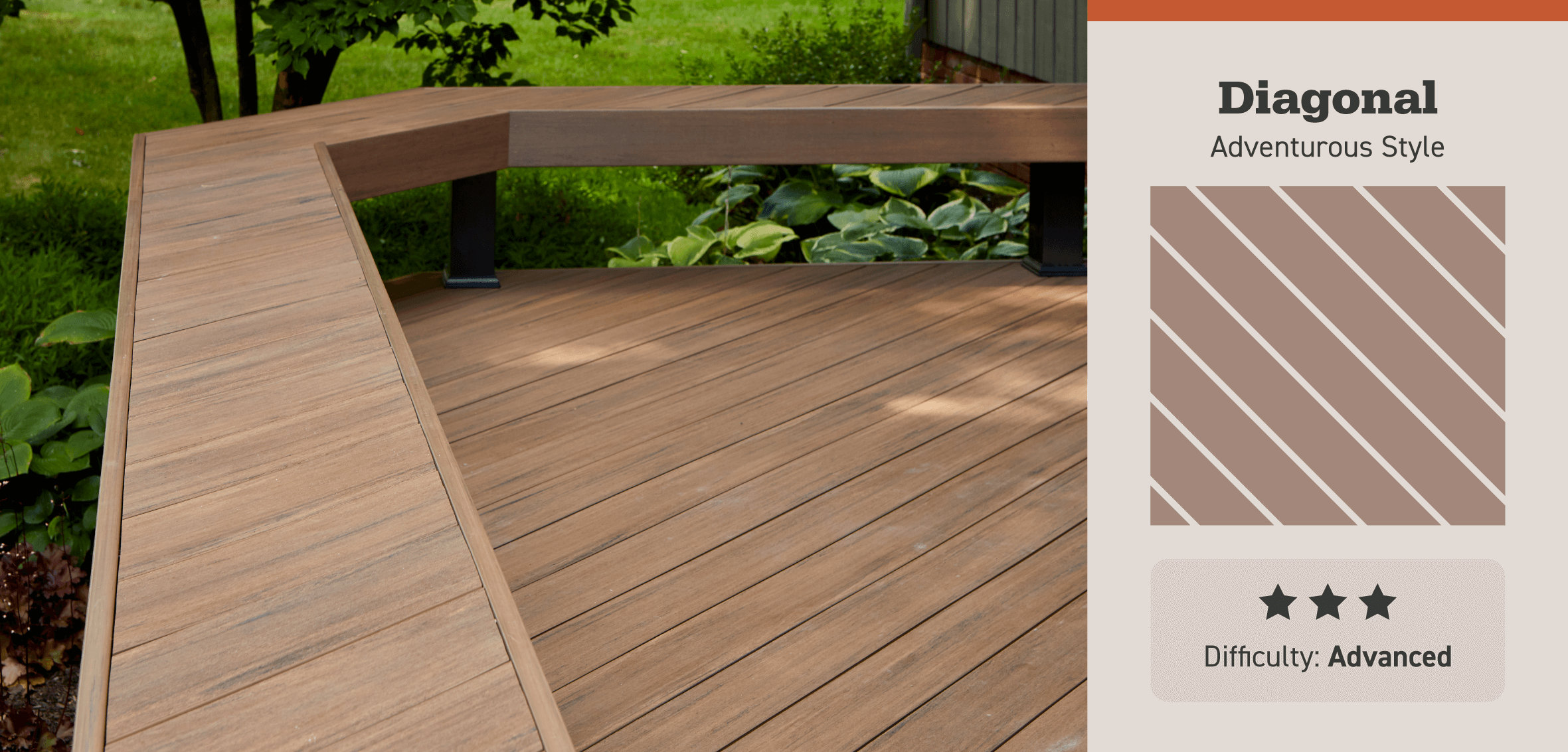 A photo shows diagonal decking with a pattern illustration and difficulty rating: advanced.