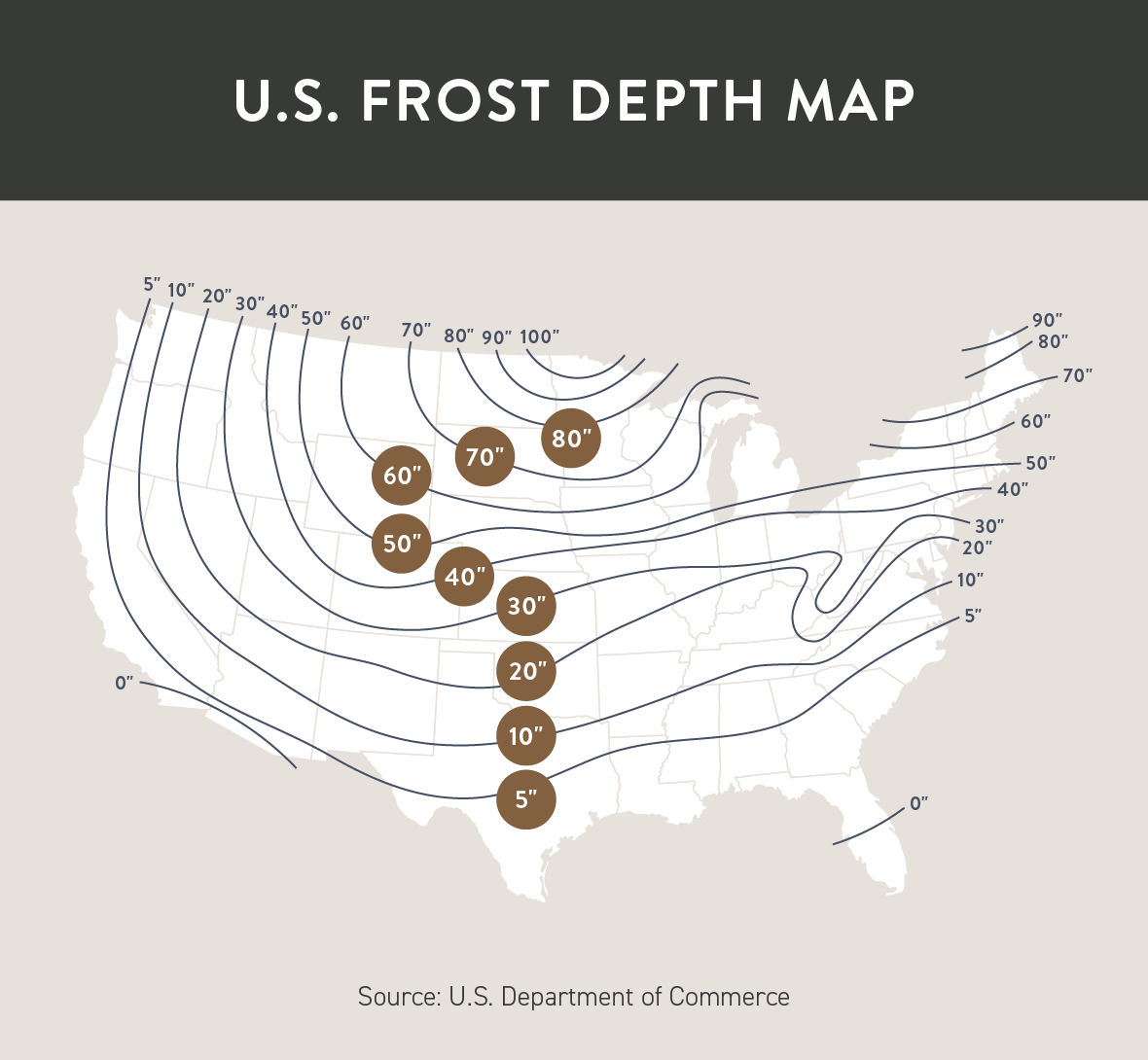 A U.S. map indicates frost depth across the country, which is how deep deck footings should reach for proper installation. 