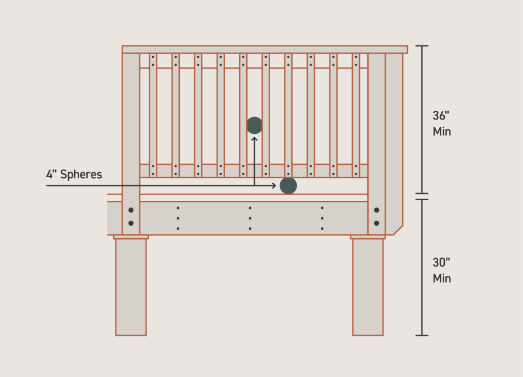 How To Build a Deck On a Slope