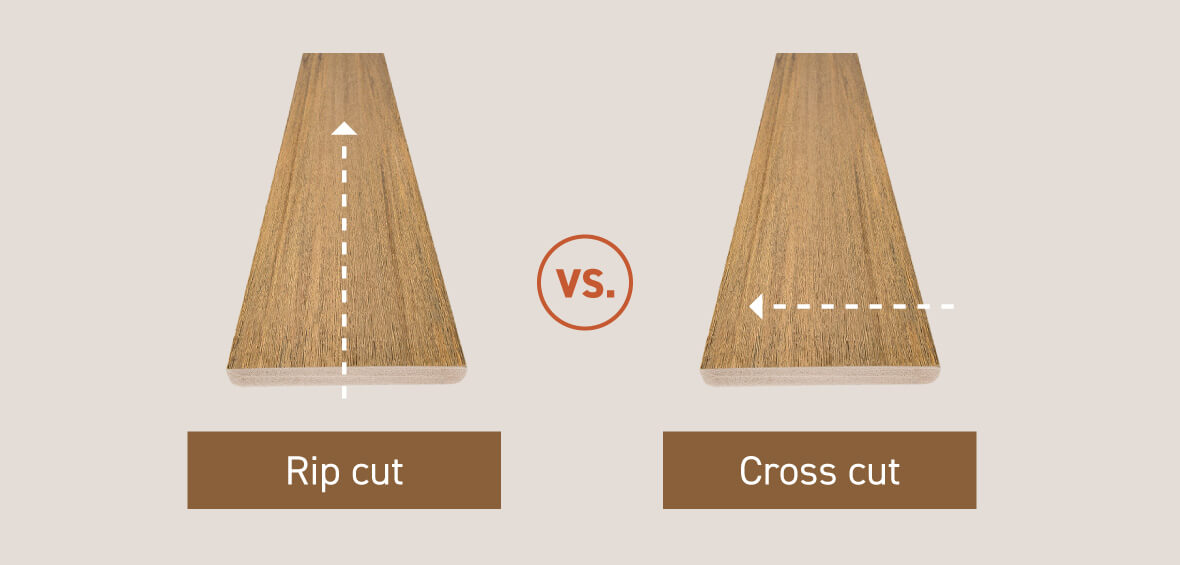 An illustration compares a rip cut, with dotted lines indicating a vertical cut, and a cross cut, with dotted lines showing a horizontal cut.
