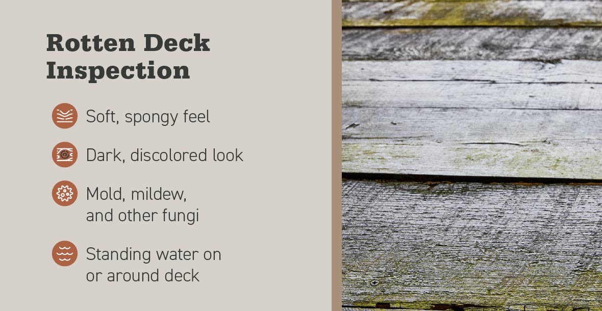 Image of a rotten deck with notes to look for soft, discolored wood, mold, mildew, and standing water. 