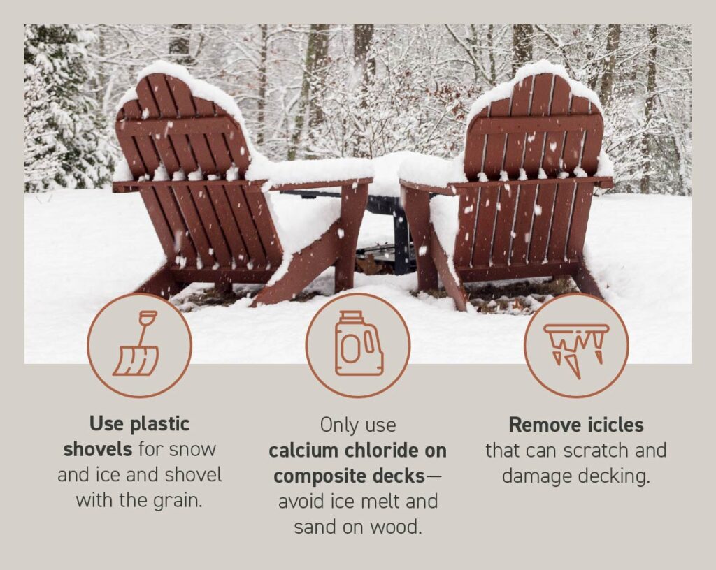 Two adirondack chairs covered in snow with advice for cleaning snow from your composite deck.